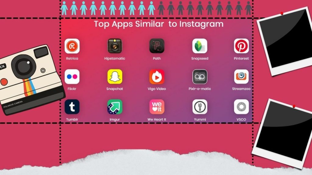Best Instagram-like Apps and their Features 🎯 Outsource IT Today