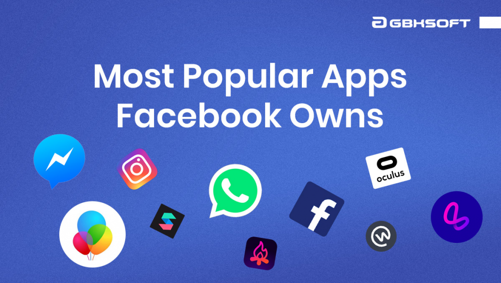 Top Facebook Apps and Companies