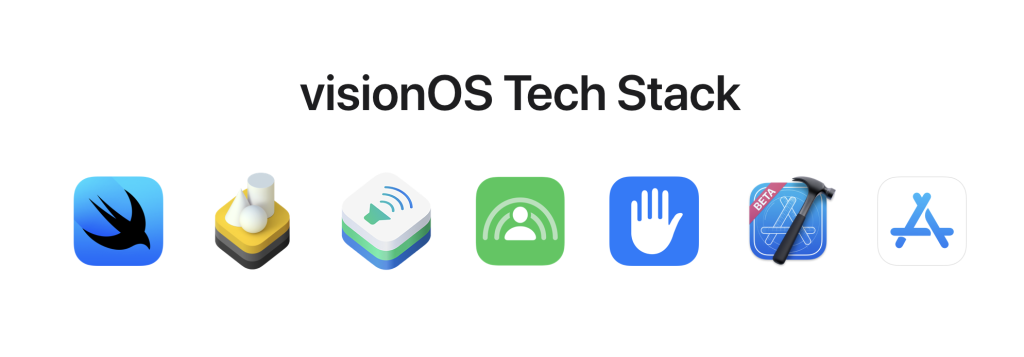 Tech Stack for Apple visionOS